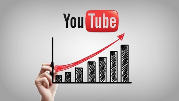 I fattori di posizionamento su YouTube, secondo HubSpot